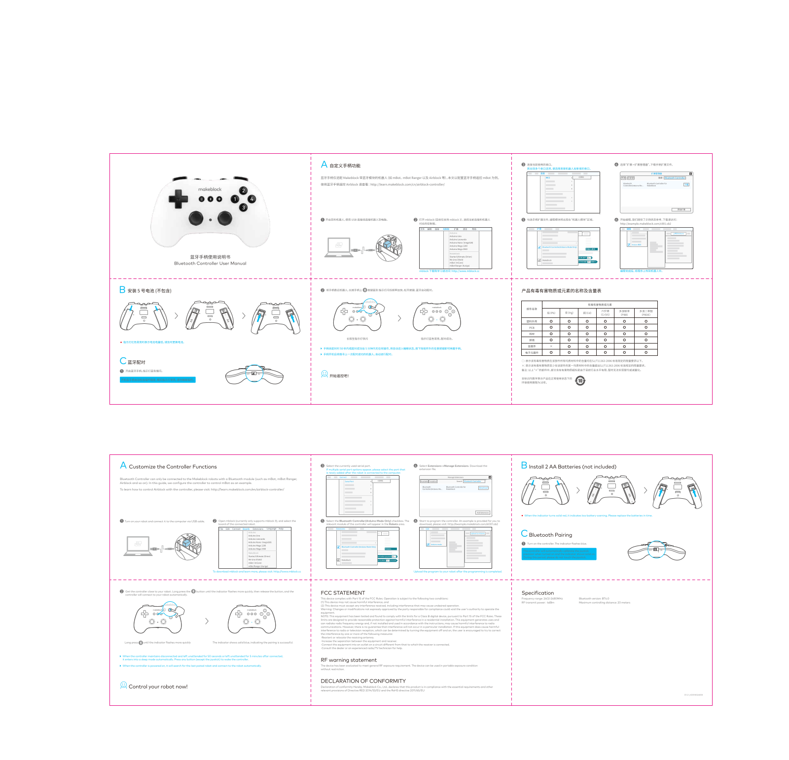 Makeblock MBBTCTR01 User Manual