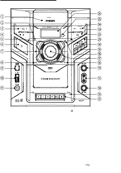 Philips FWM387 User Manual