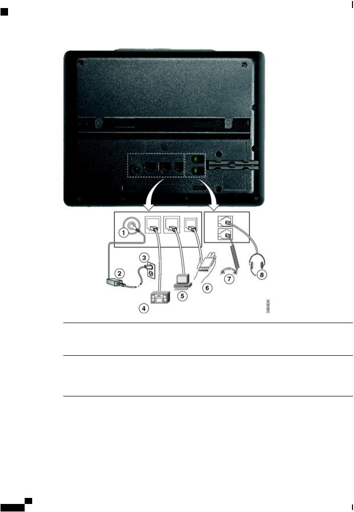 Cisco CP-7861-K9 User Manual