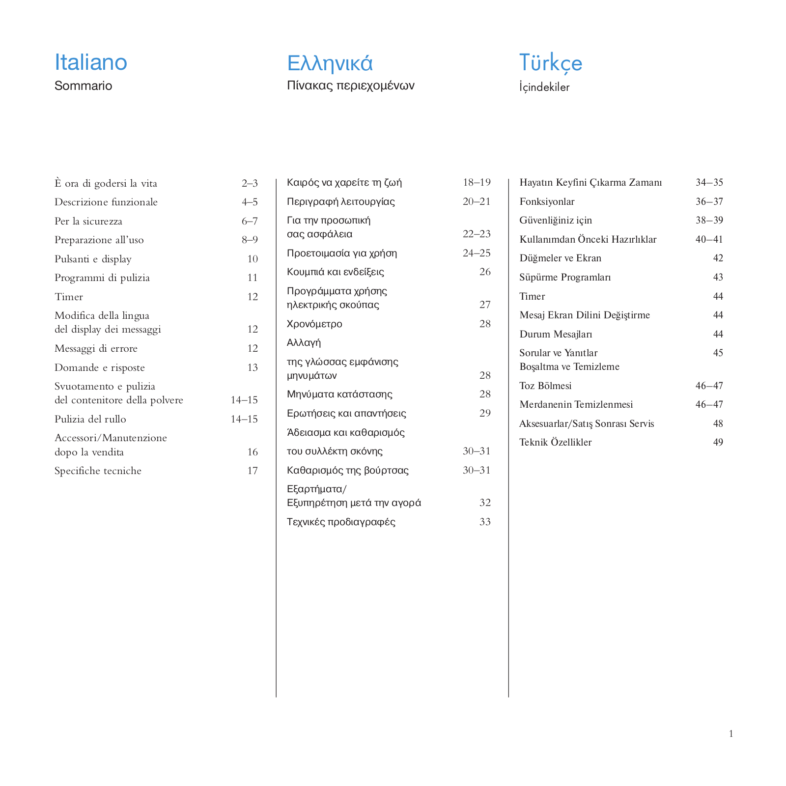 AEG ZA1 User Manual