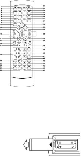 Denver TVD-2101 User Manual