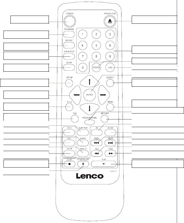 LENCO DVD-51 User Manual