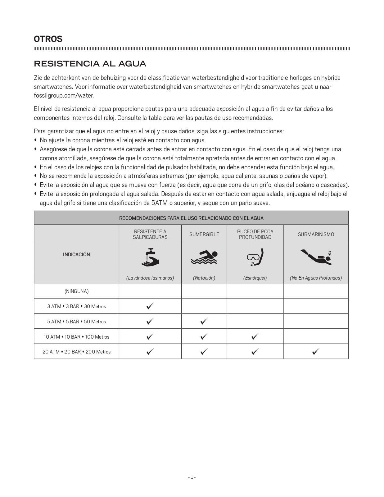 Fossil Fossil Watch User Manual