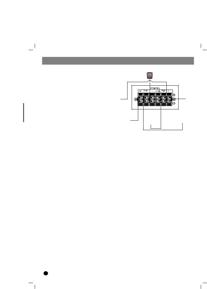 Lg HT353SD-X2 User Manual