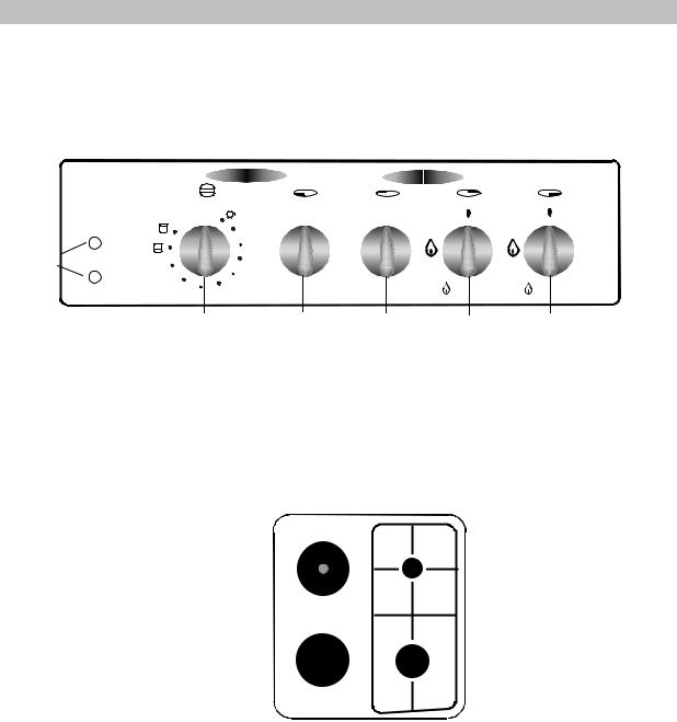 Zanussi ZCM5263 User Manual