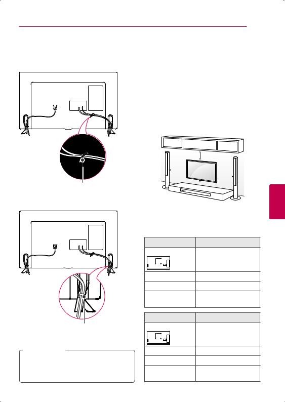 LG 70LB7200 User Manual