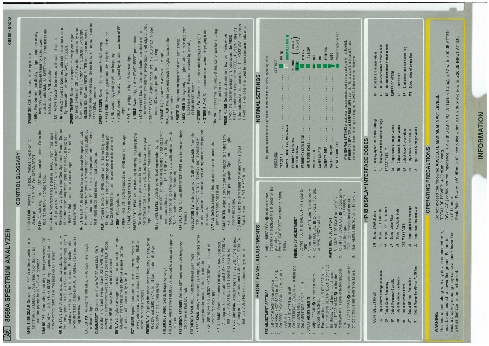 HP 8569a schematic