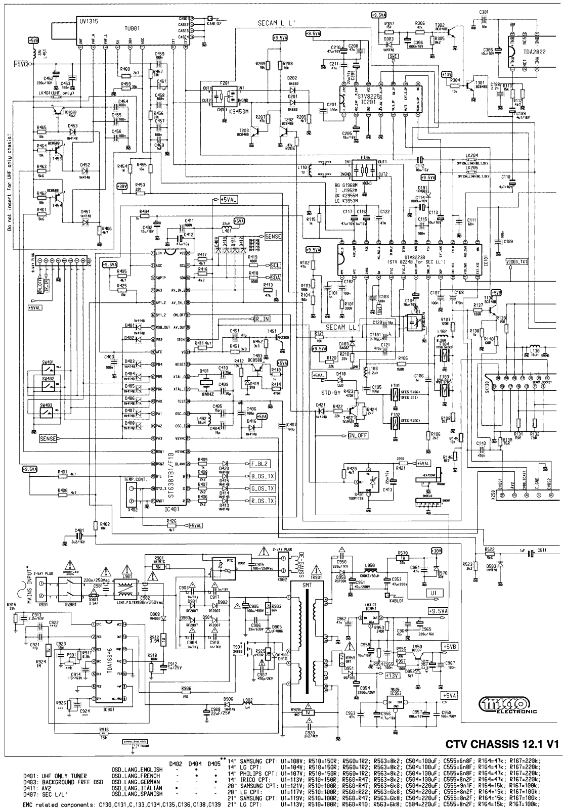 Beko Chassis 12.1 Schematic