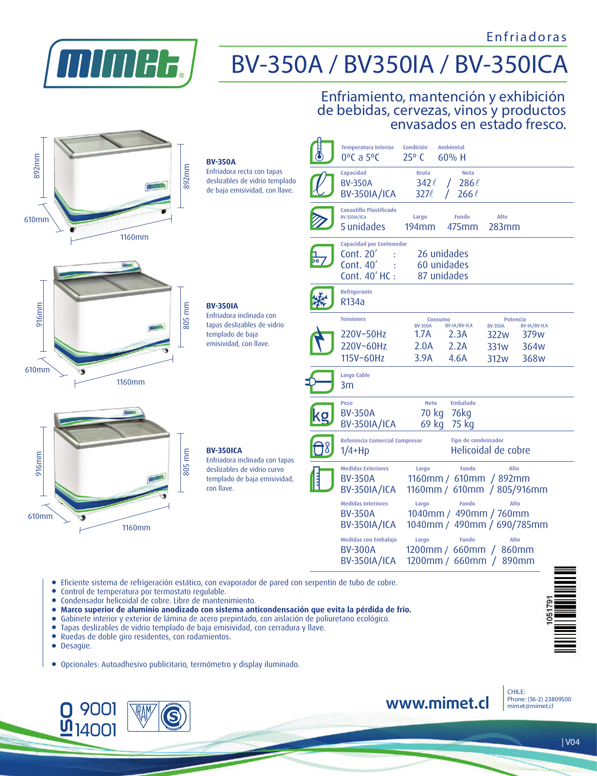 Mimet BV-350A User Manual