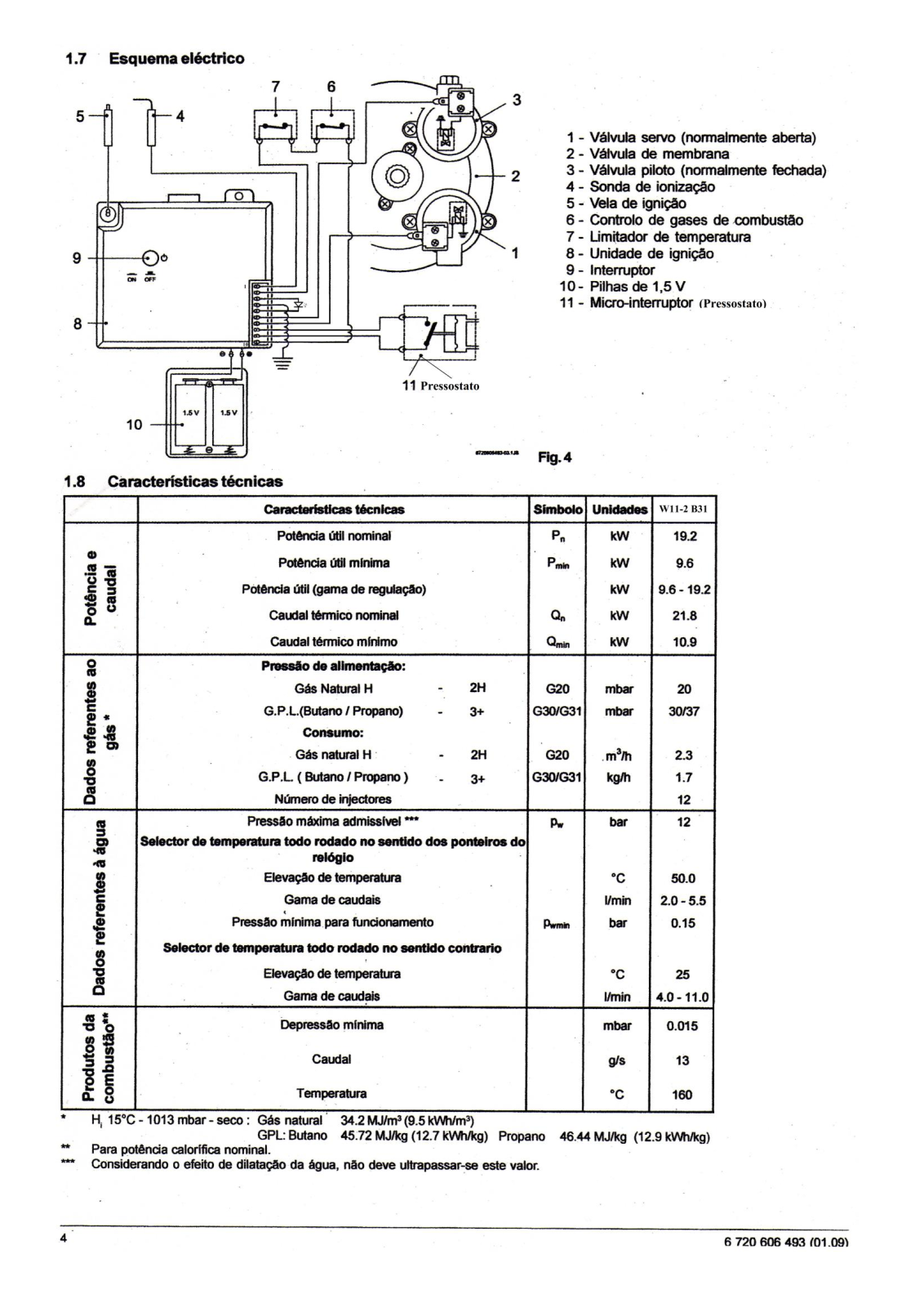 Vulcano W11-2 B31 Schematic - ManualMachine.com