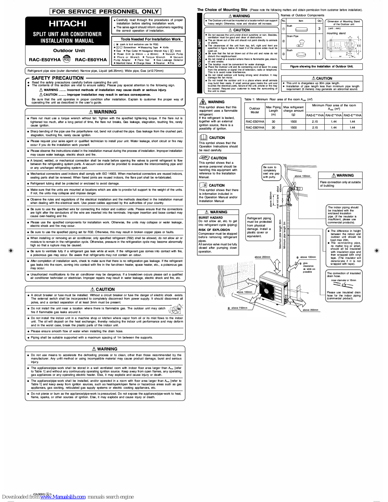 Hitachi RAC-E50YHA, RAC-E60YHA Installation Manual