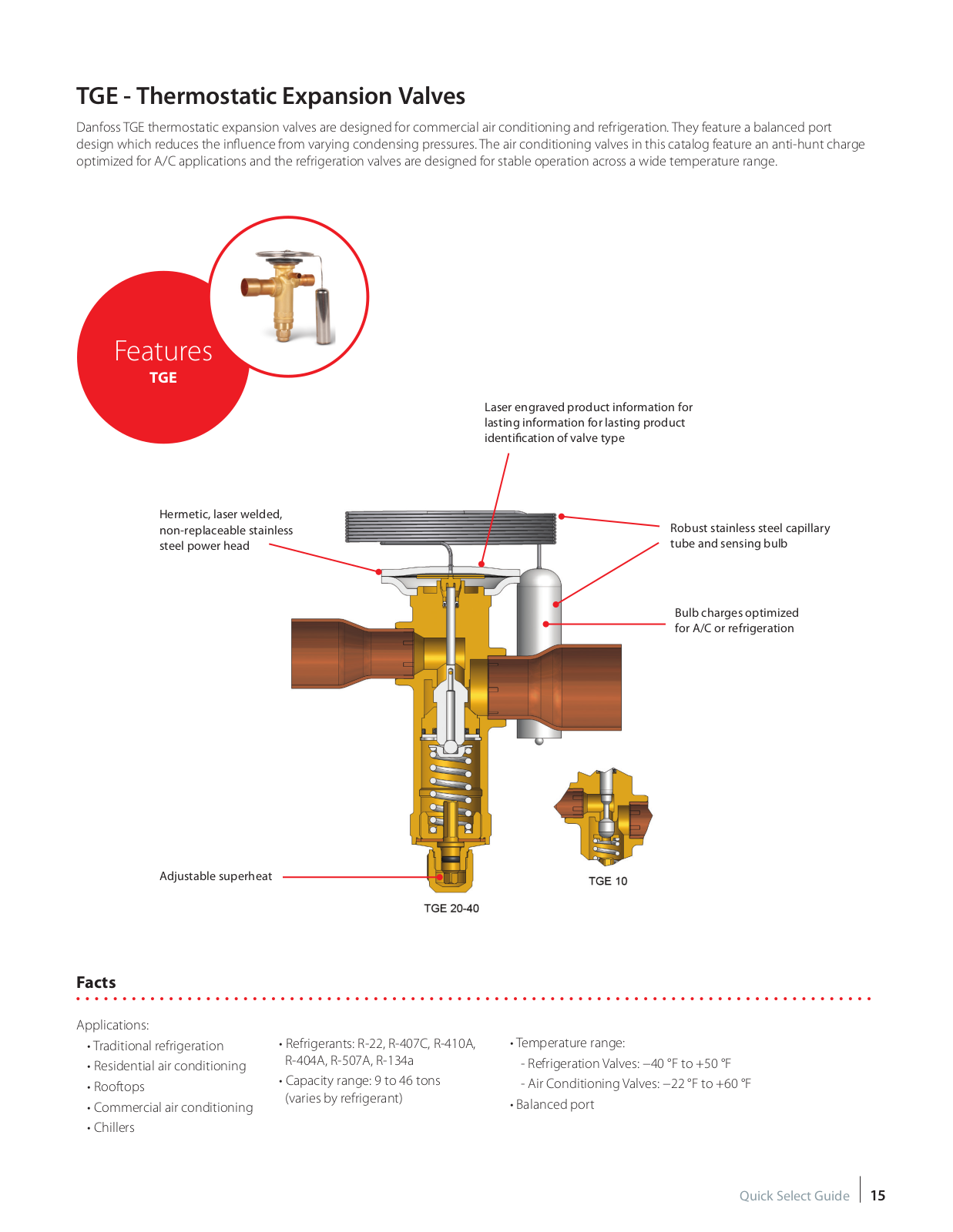 Danfoss Electronics TGE Catalog Page