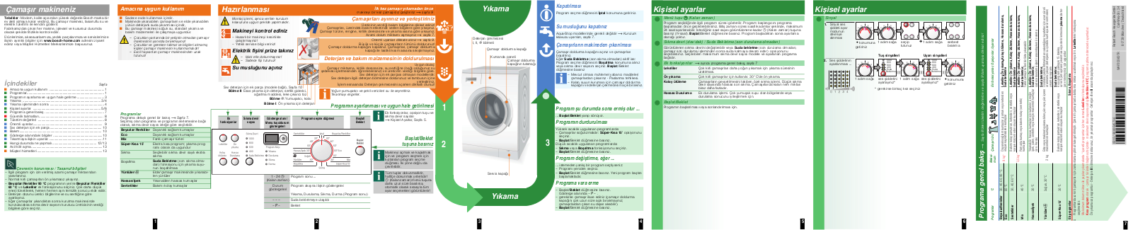 Bosch WAP20360TR User Manual