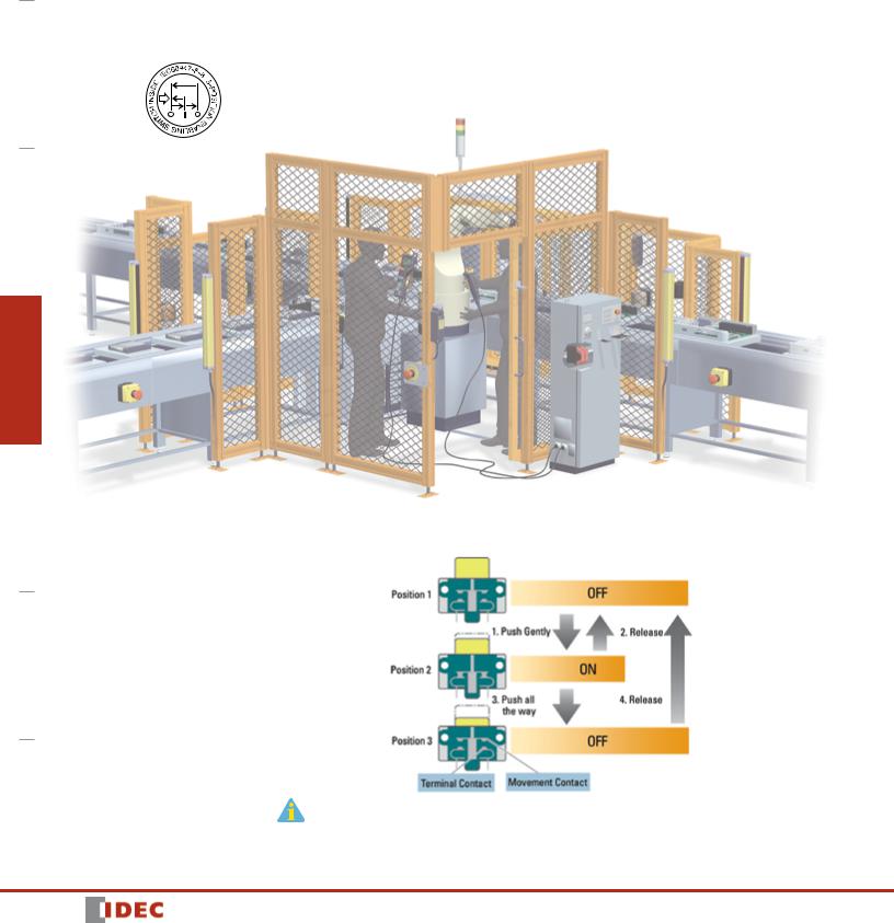 IDEC Enabling Switches Selection Guide