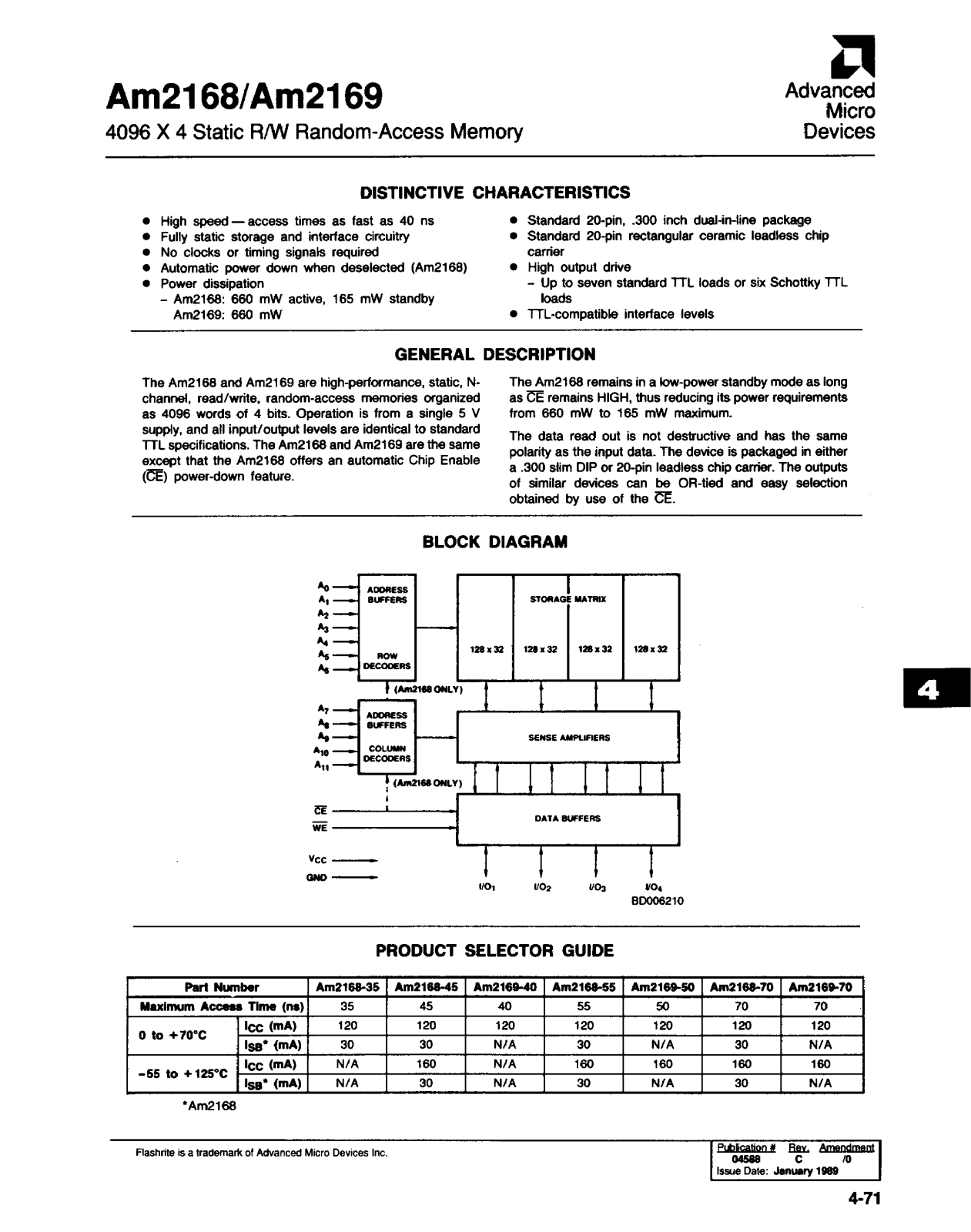 ADVANCED Micro devices Am2168, Am2169 Service Manual