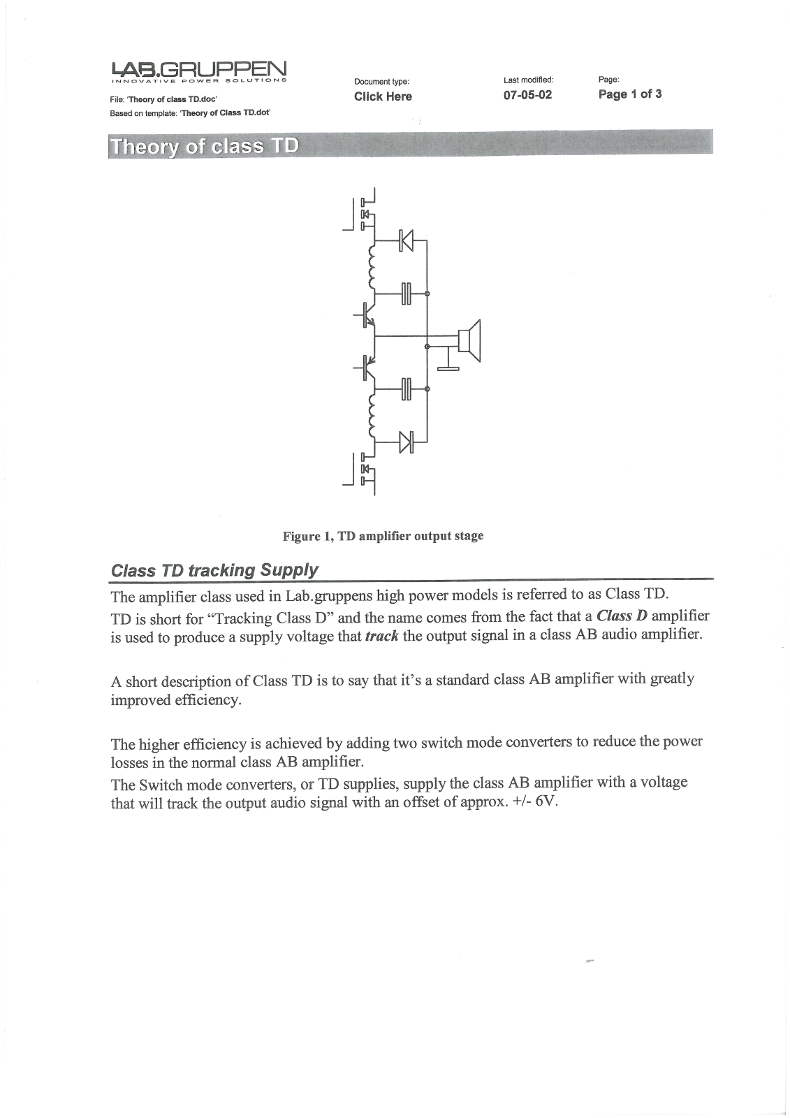 LabGruppen TD-and-Flybackheory User Manual