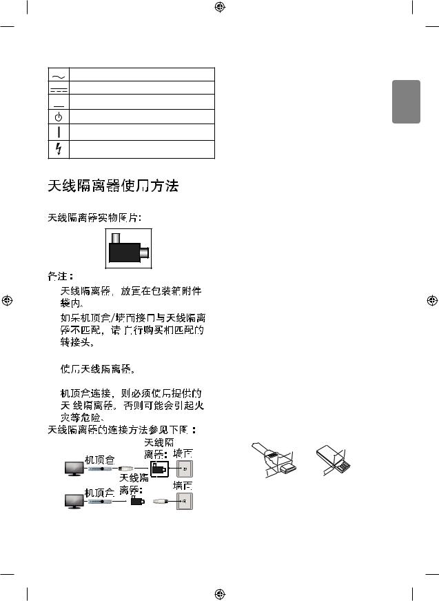 LG 70UW340C User Manual