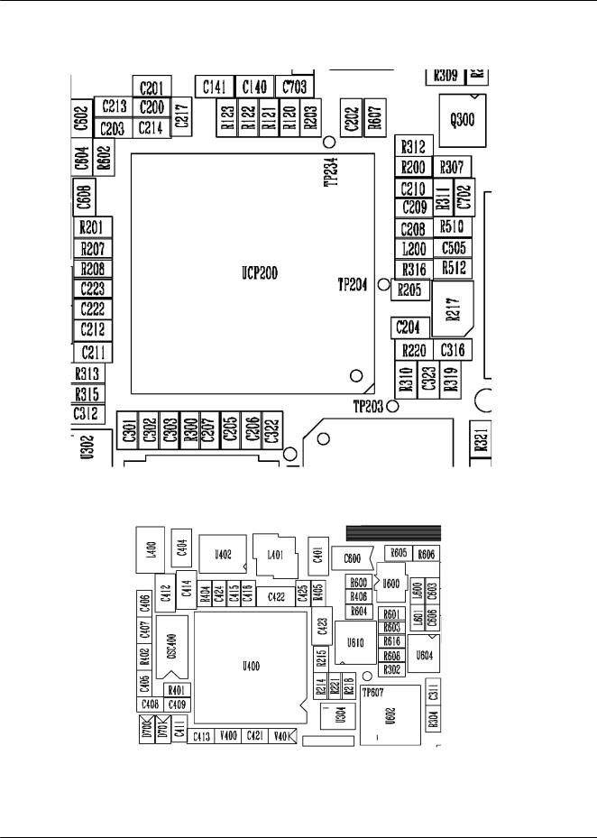 Samsung X670 Service Manual Trouble Shooting