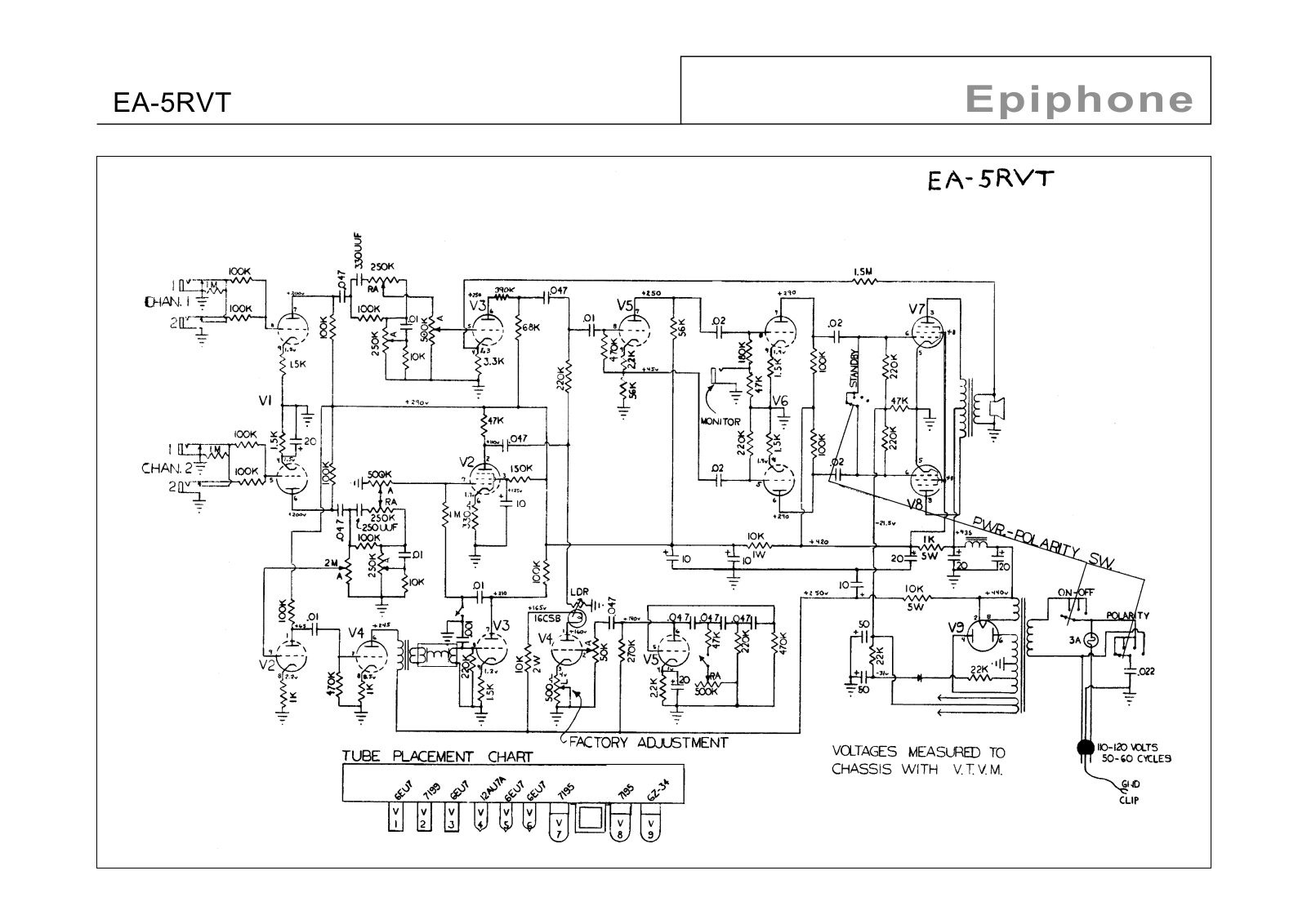 Gibson ea5rvt schematic