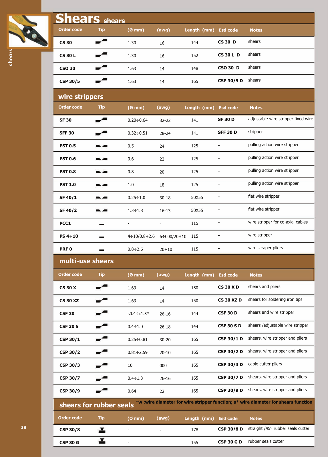 Datasheet CSP-30.2 Specification - ManualMachine.com