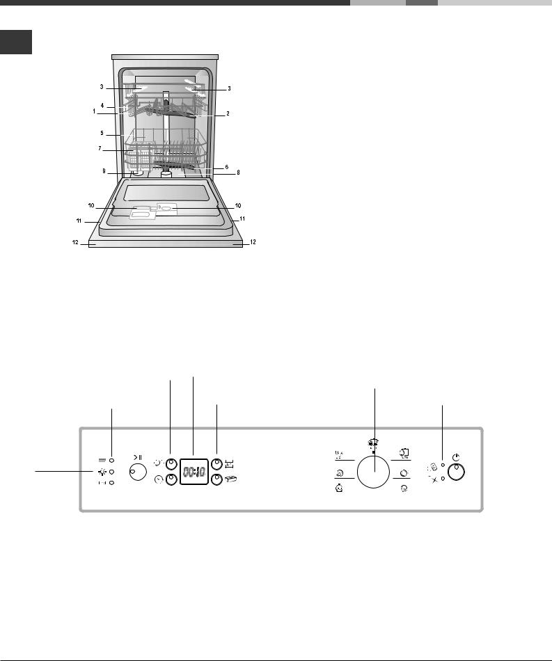 Hotpoint Ariston PFK 7M4B.R User Manual