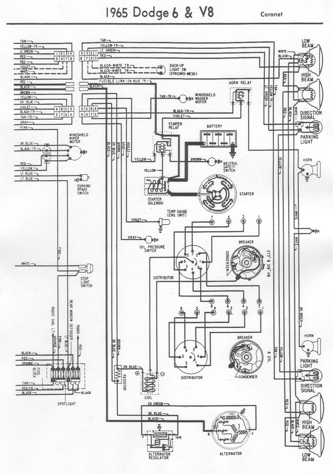 Dodge 1965   coronet schematic