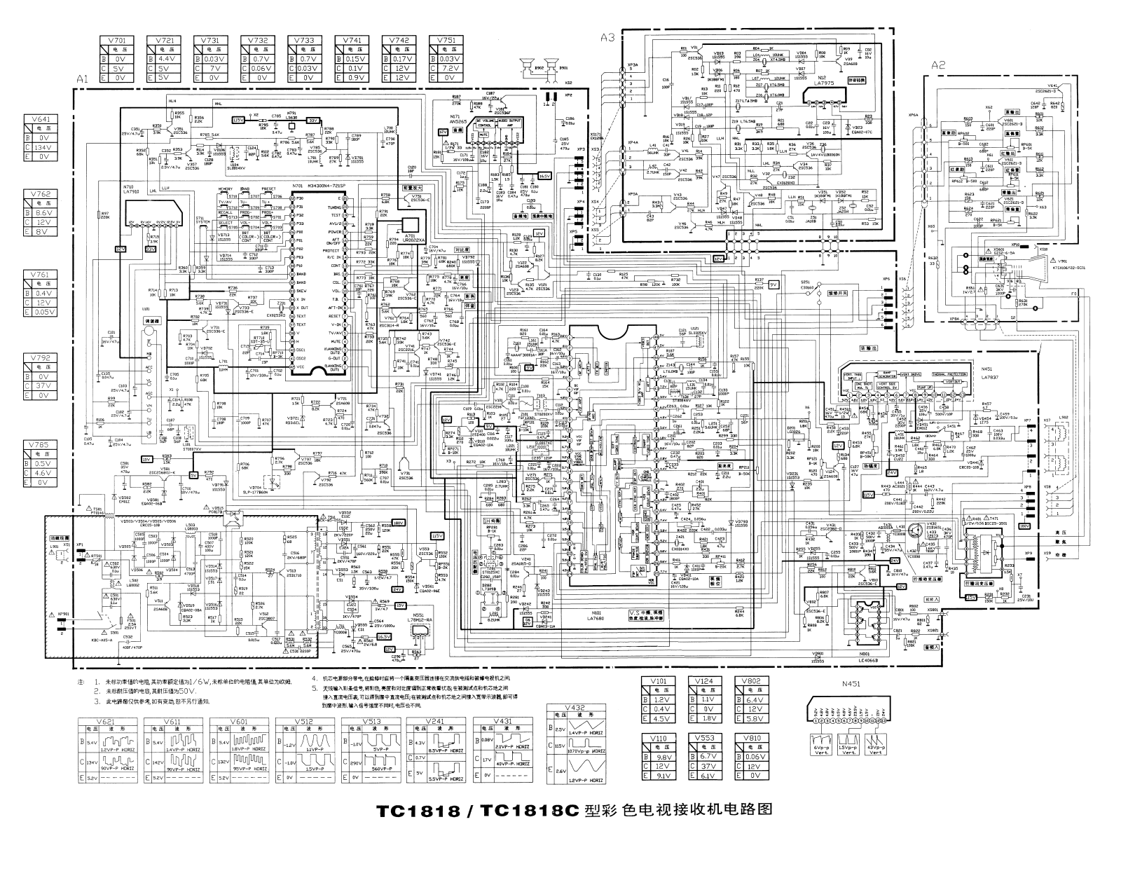 Hisense TC1818 C Schematic