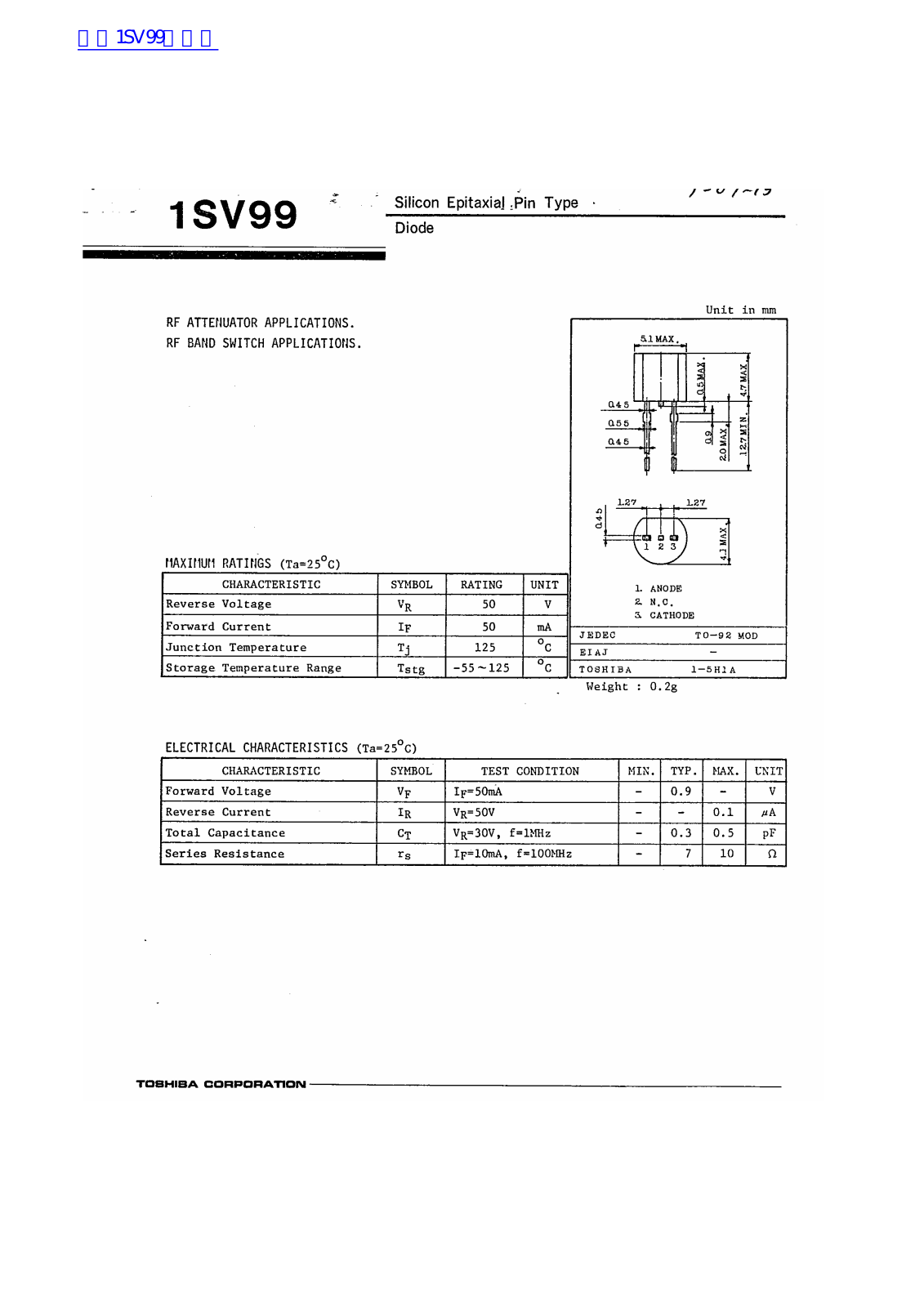 TOSHIBA 1SV99 Technical data