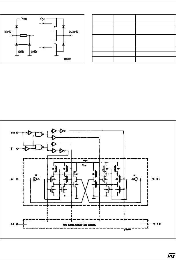 ST M74HCT640 User Manual