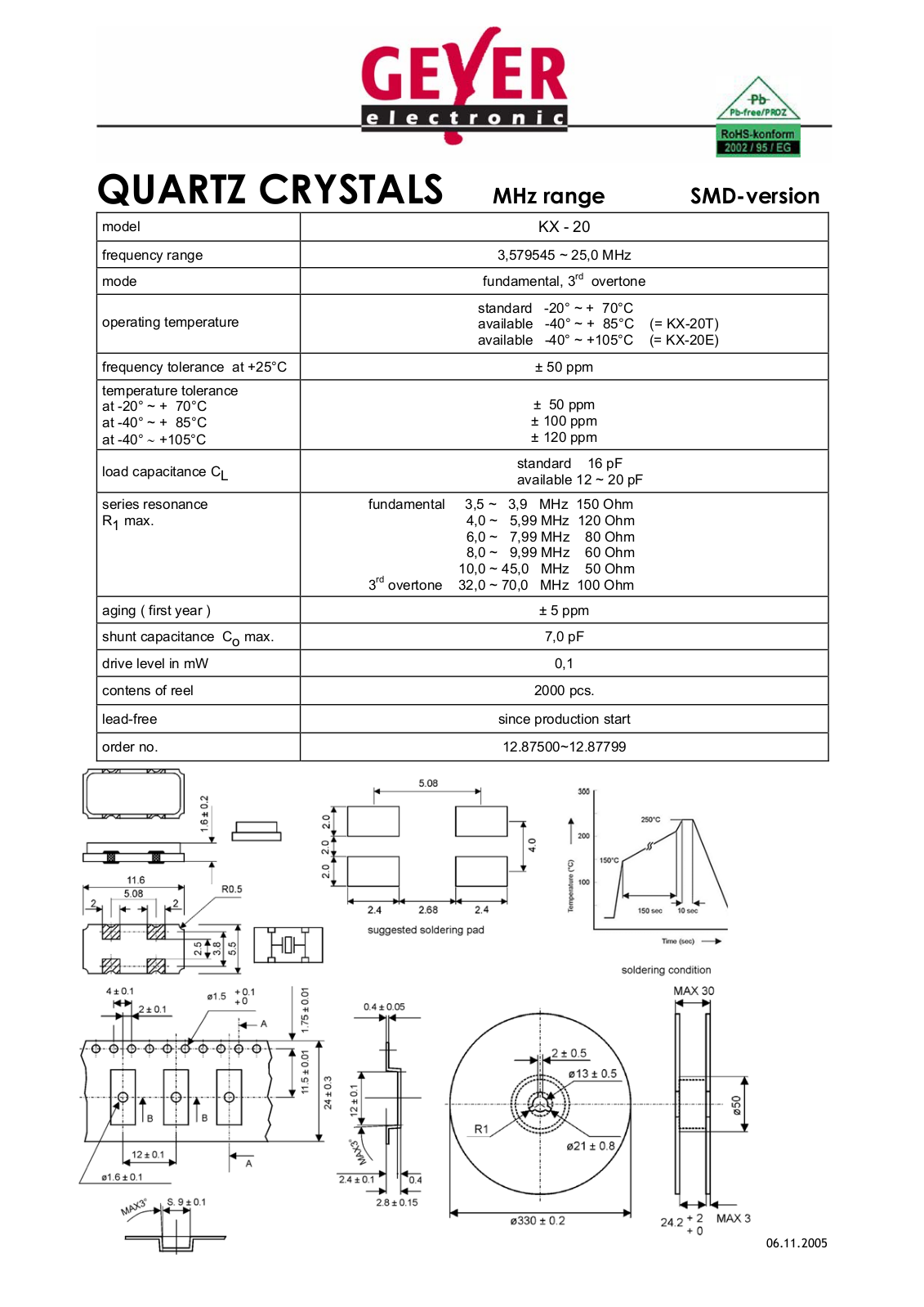 Datasheet KX-20 Datasheet (Rainbow Electronics) - ManualMachine.com