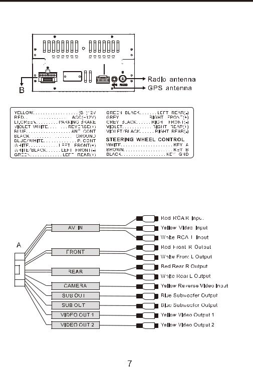 Boss Audio BV9386NV User Manual 230V 3 Phase Plug Wiring ManualMachine.com