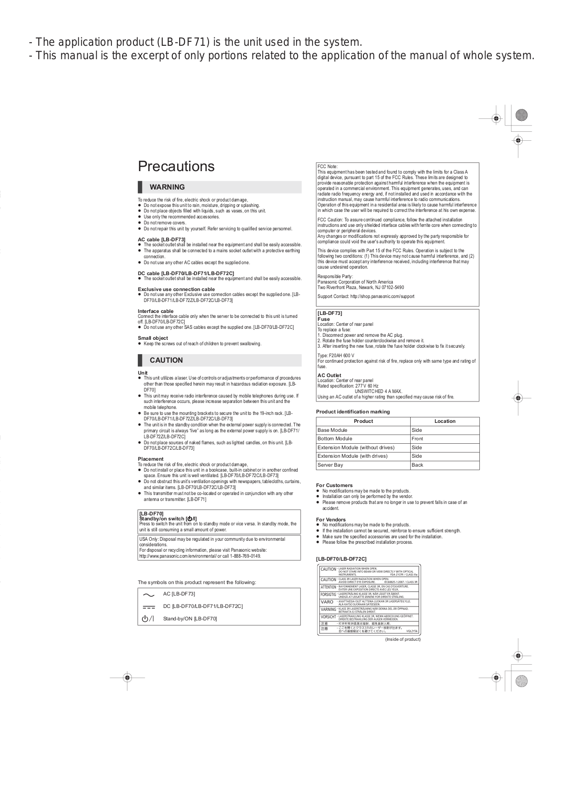 Panasonic of North America LB DF71 User Manual