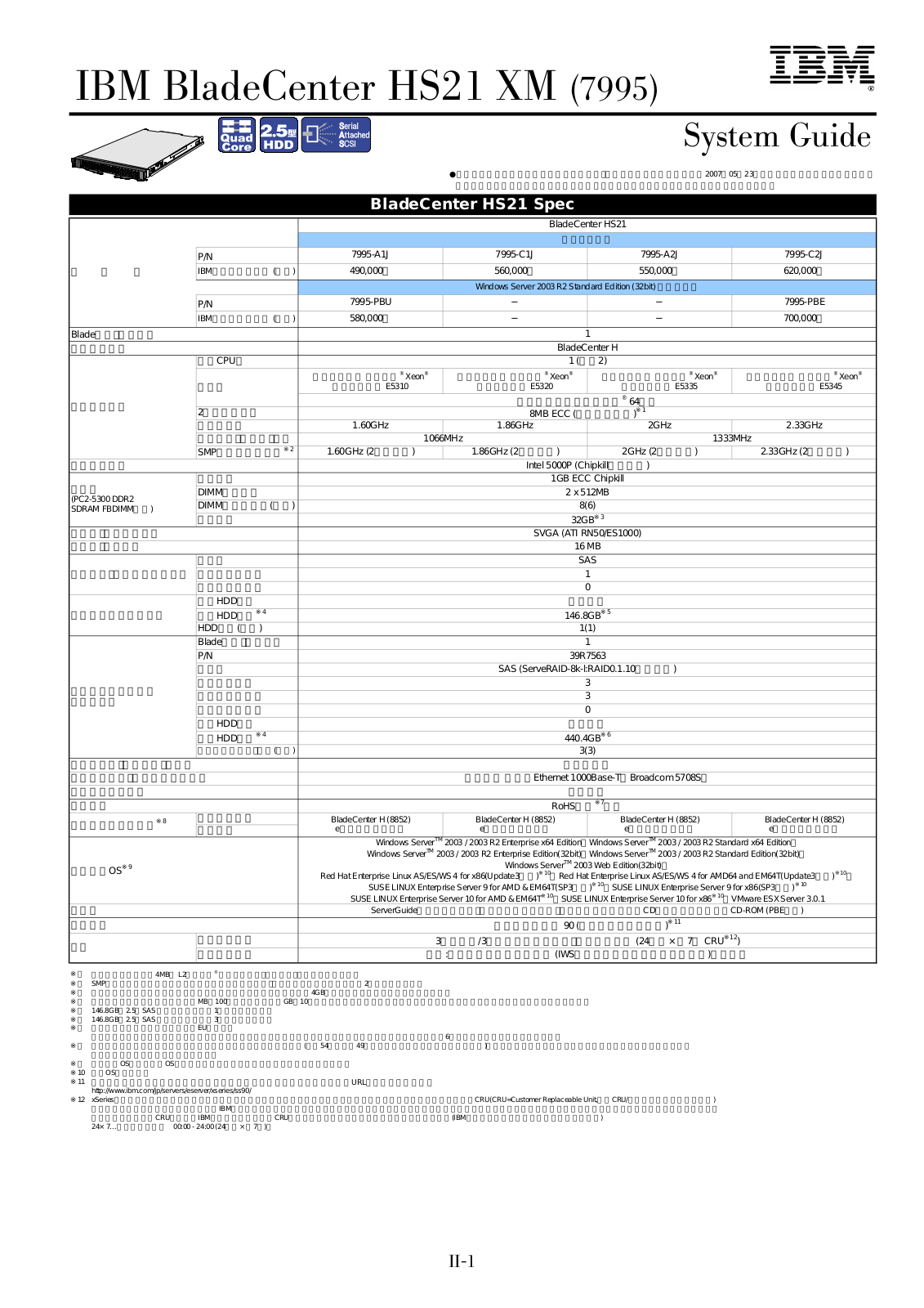 IBM BladeCenter HS21 User Manual