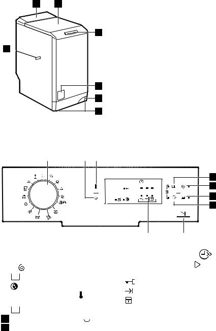 AEG EWT0862EOW User Manual