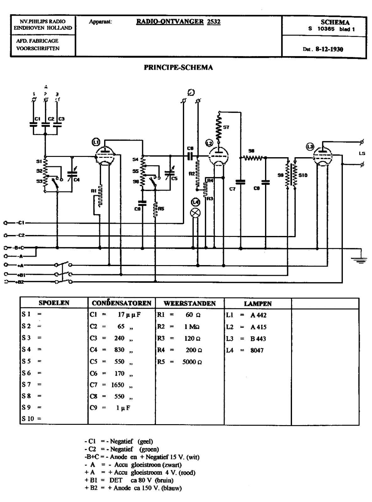 Philips 2532 Schematic