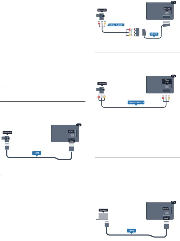 Philips 40PUK6809, 40PUS6809, 50PUK6809, 50PUS6809, 58PUK6809 User Manual