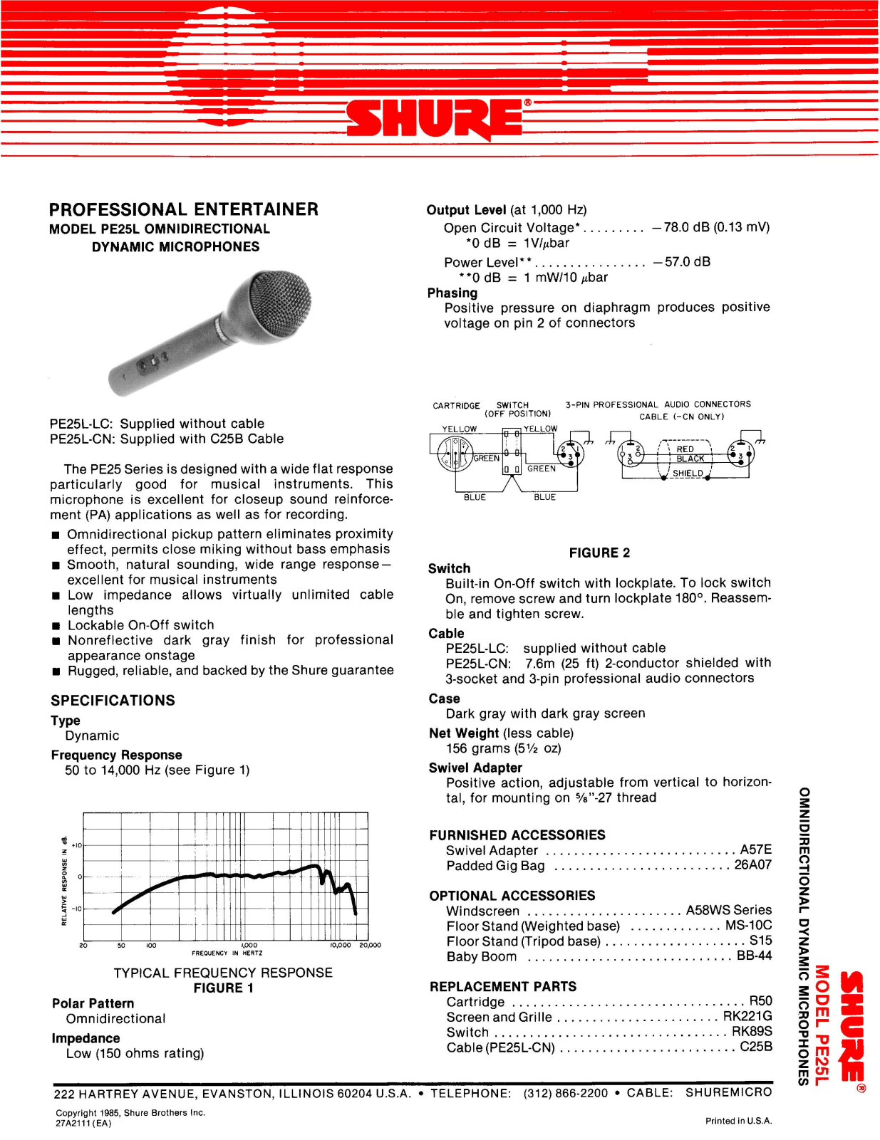 Shure PE25L User Guide - ManualMachine.com
