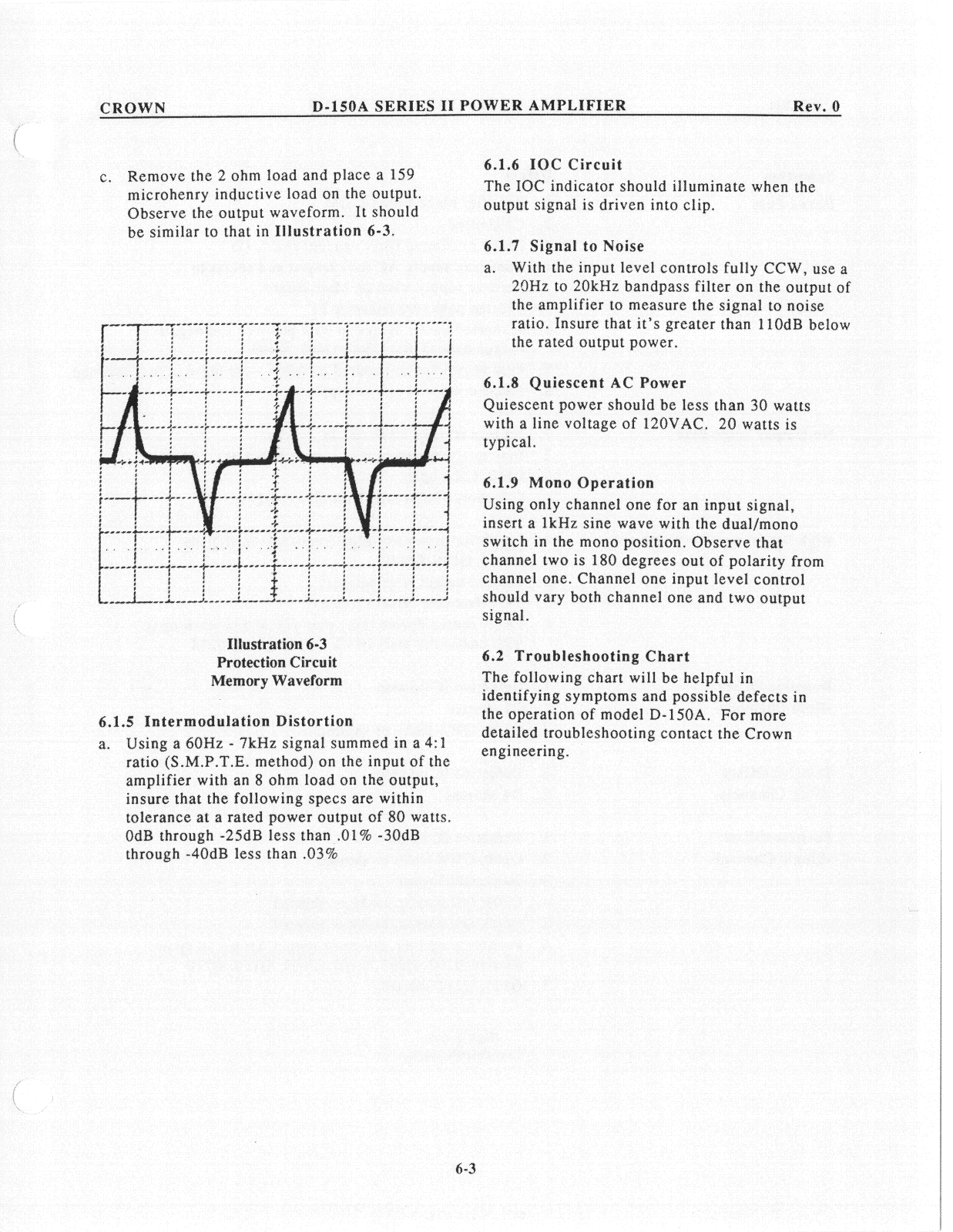 Crown D150ASII Service Manual