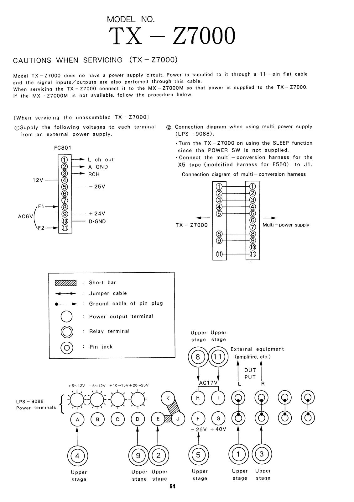 Aiwa TX Z7000 Service Manual