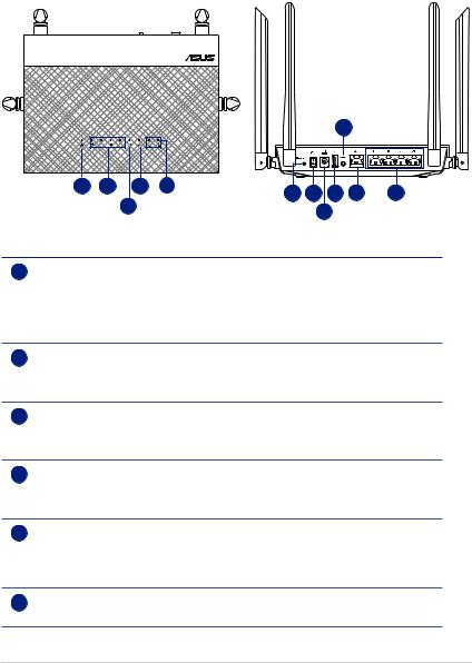 ASUS RT-AC59U Service Manual