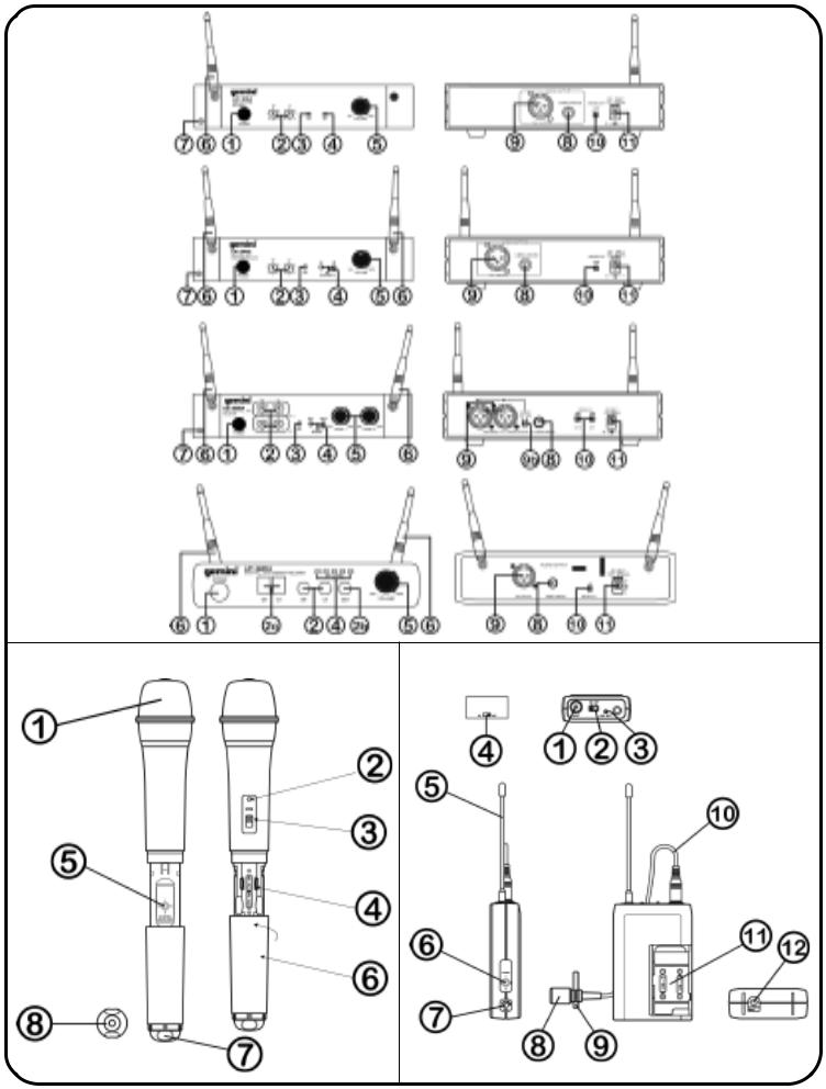 GEMINI UF-1264, UF-2064, UF-8264 User Manual