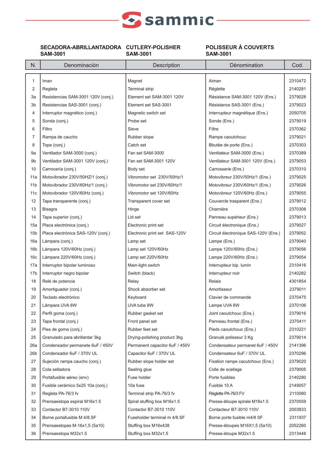 Sammic SAM-3001 Parts List