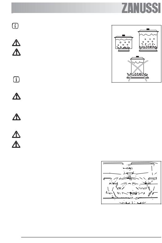 Zanussi ZGS682ICTX, ZGS682IX, ZGS682ICN, ZGS682ICX User Manual