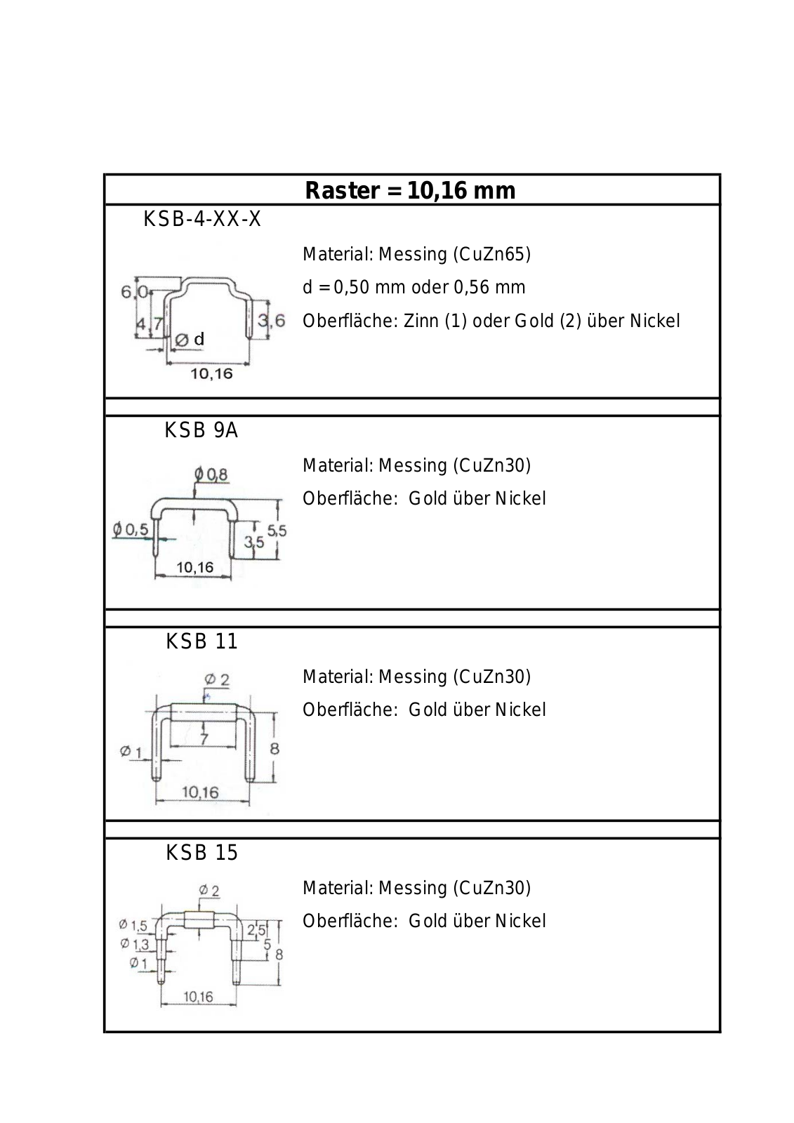 Datasheet S2 1016 Datasheet (FREI) - ManualMachine.com