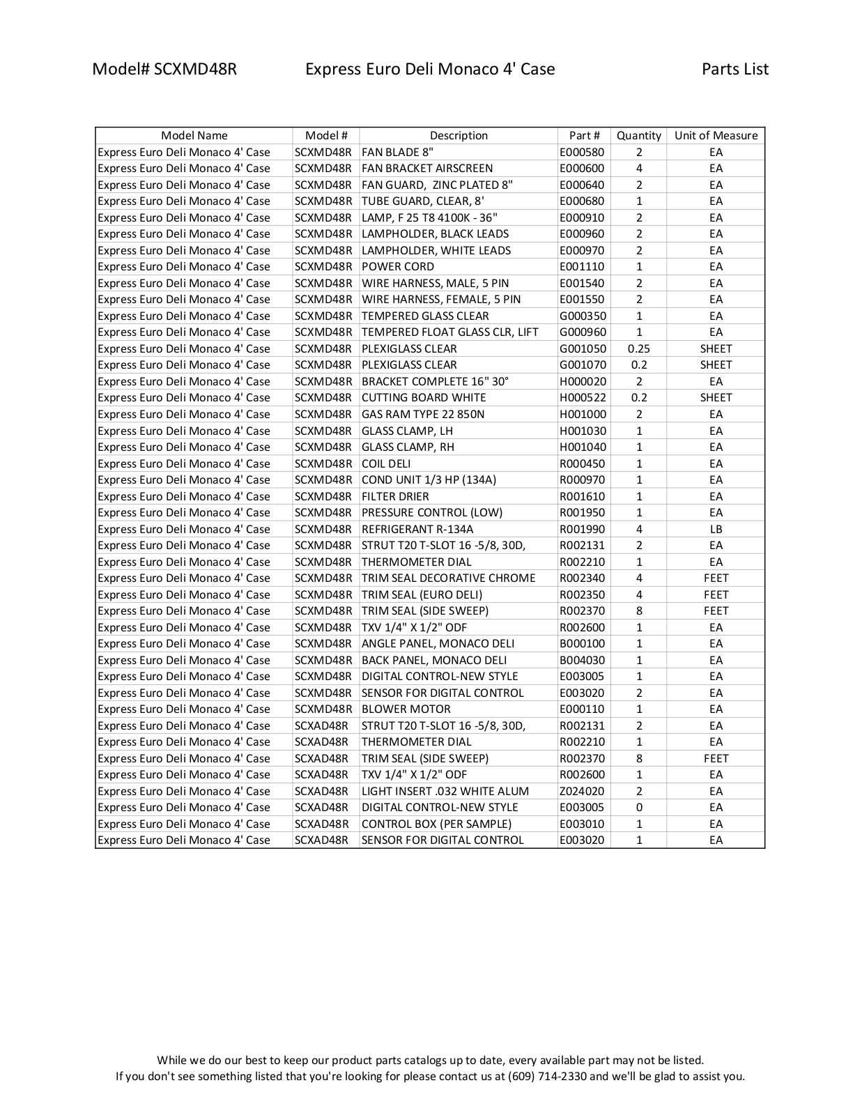 RPI Industries SCXMD48R Parts List