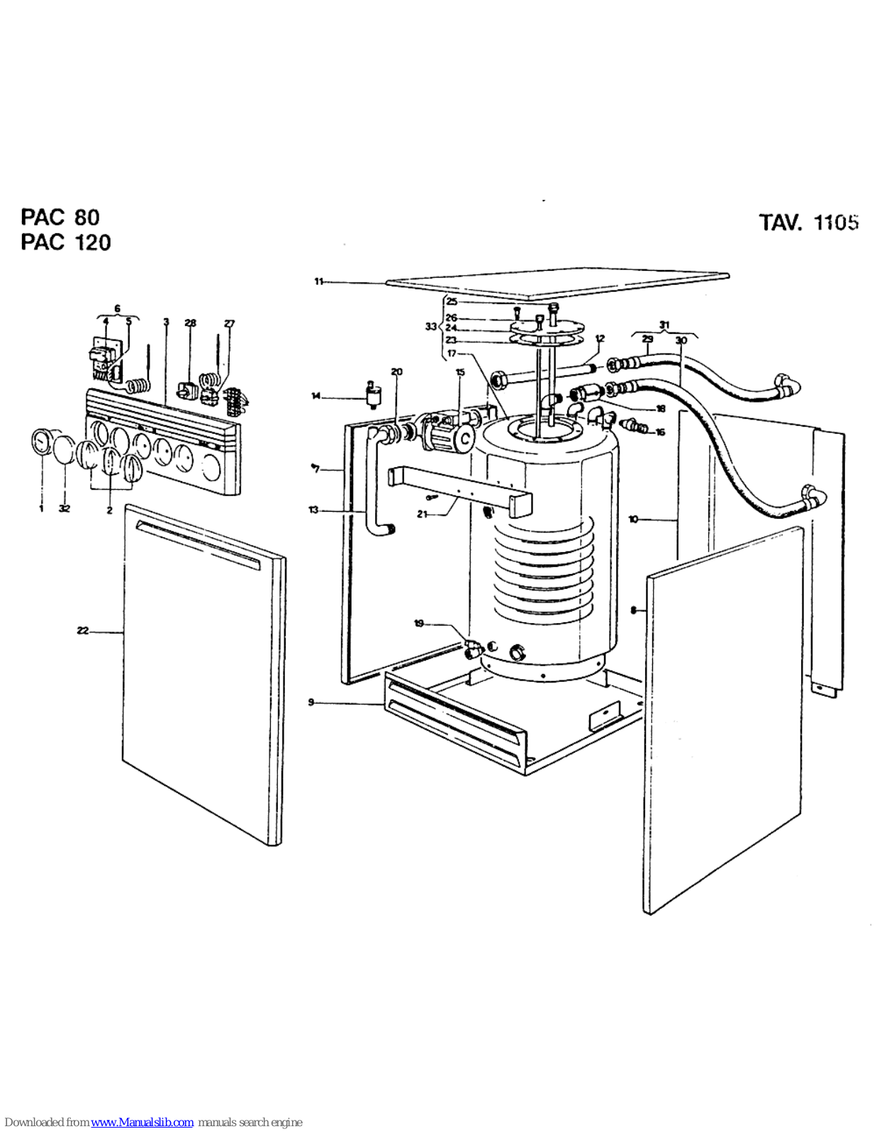 LAMBORGHINI PAC 120 - SCHEMA, PAC 80 - SCHEMA User Manual