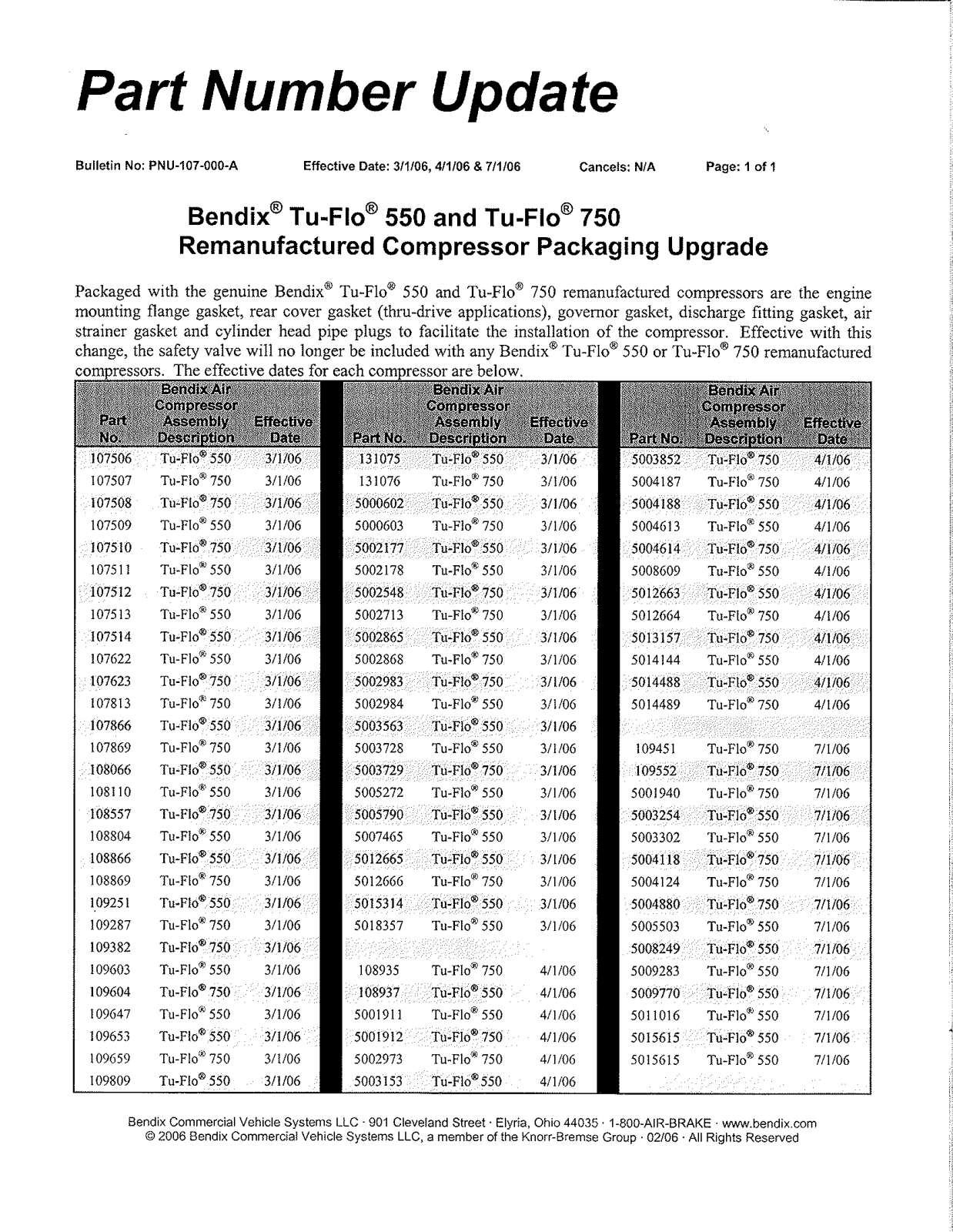 BENDIX PNU-107 User Manual