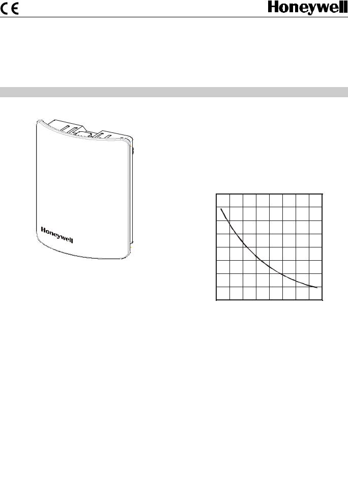 Honeywell T7470A1009 PRODUCT DATA AND INSTALLATION INSTRUCTIONS