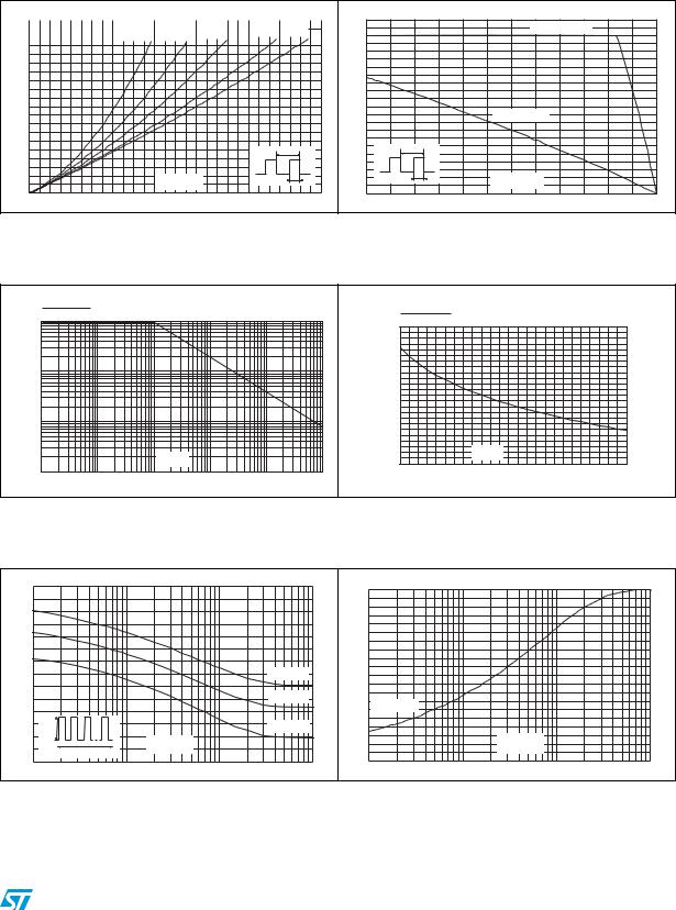 ST STPS40M100C User Manual