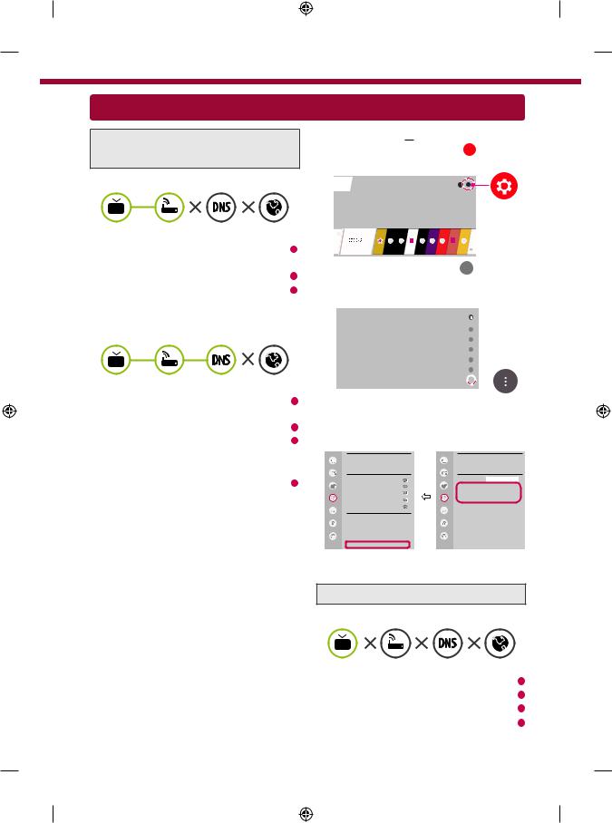 LG 43UF640T-TA Quick Setup Guide